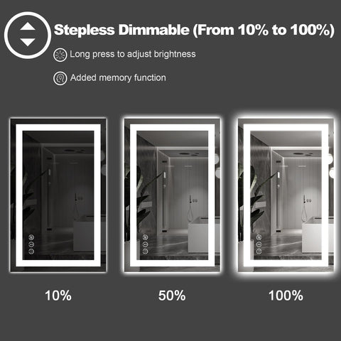 Amorho shatterproof tempered glass for safer bathroom use