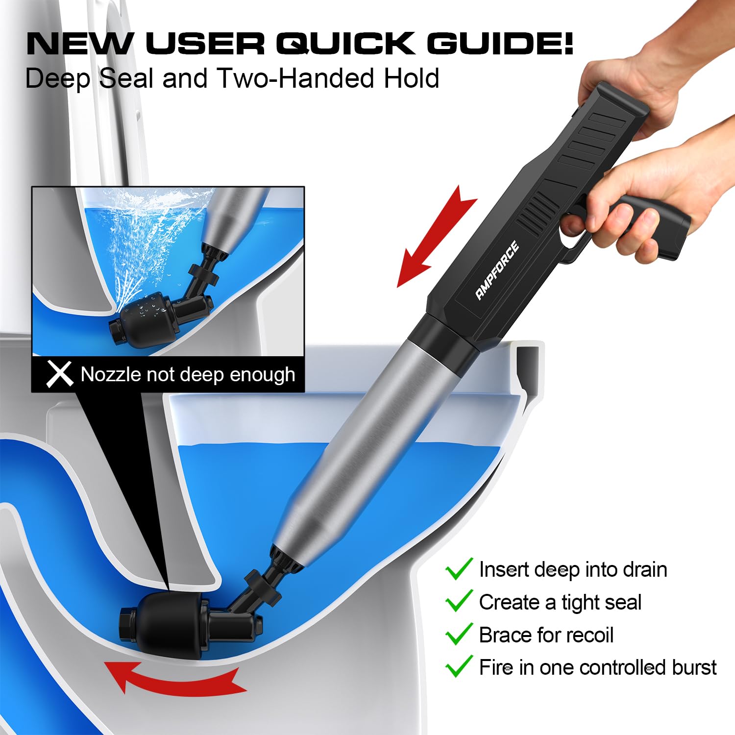 AMPFORCE plunger kit includes storage pouch for quick post-use cleanup