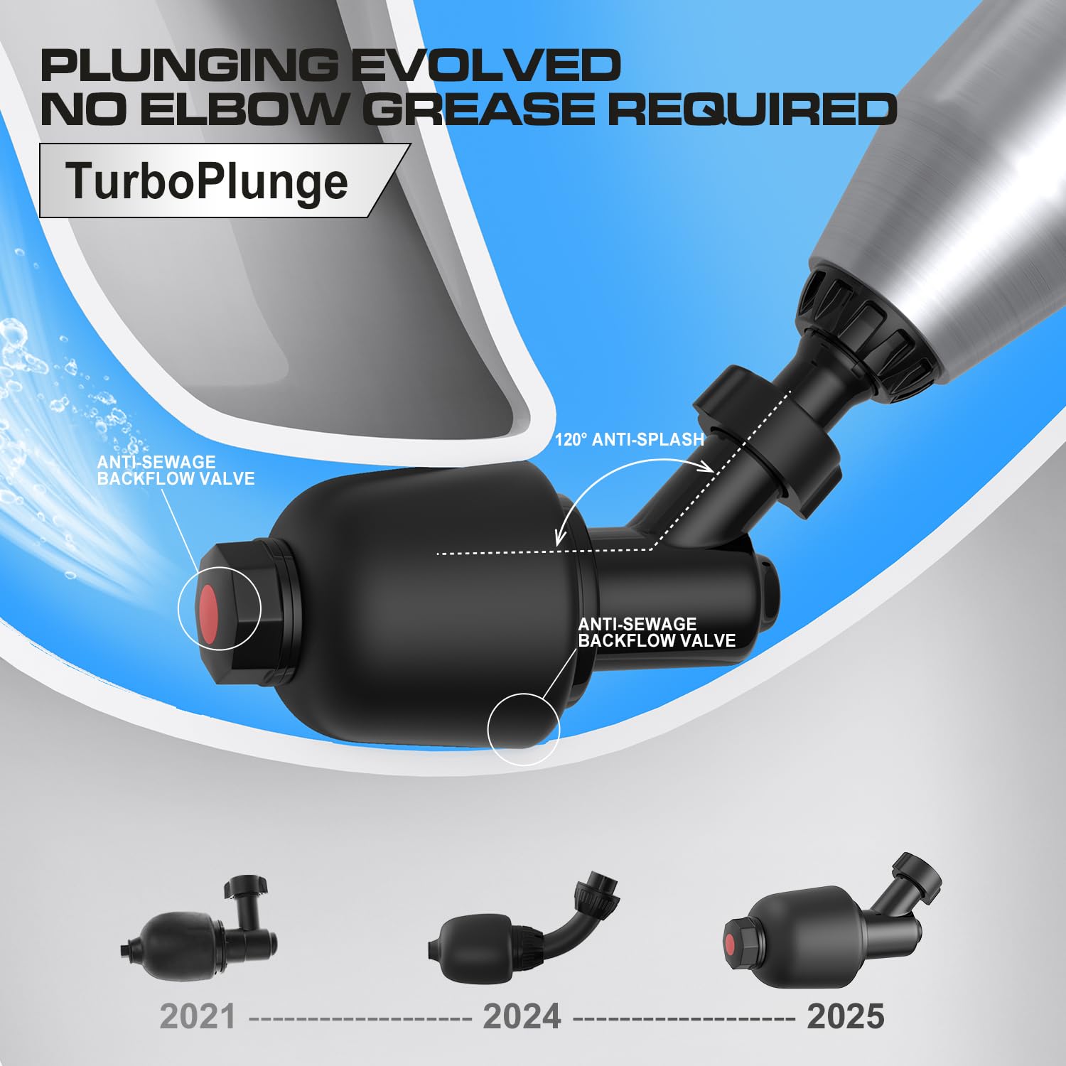 AMPFORCE Type-C charger ensures fast charging for the plunger