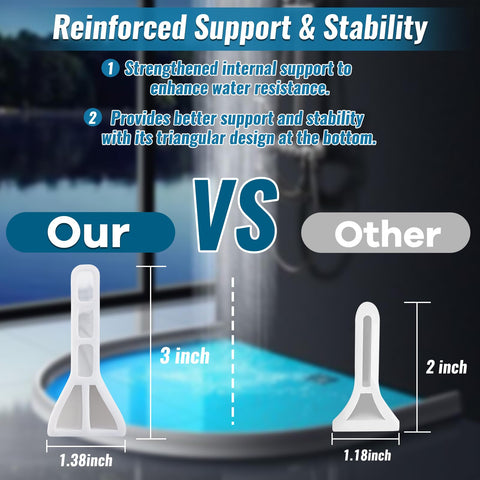 AMZKONIG durable silicone dam resists heat and wear