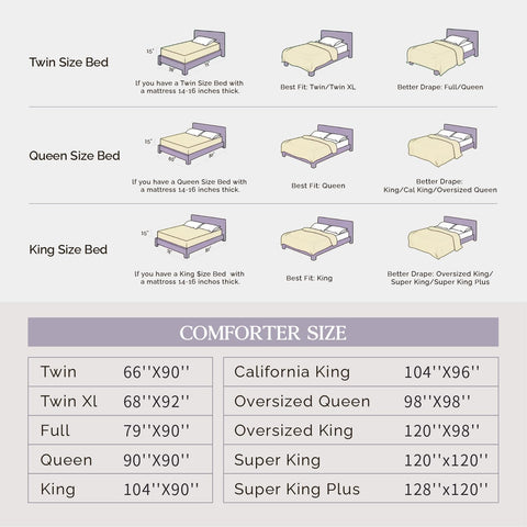 Andency white queen comforter set coordinates easily with any decor style.