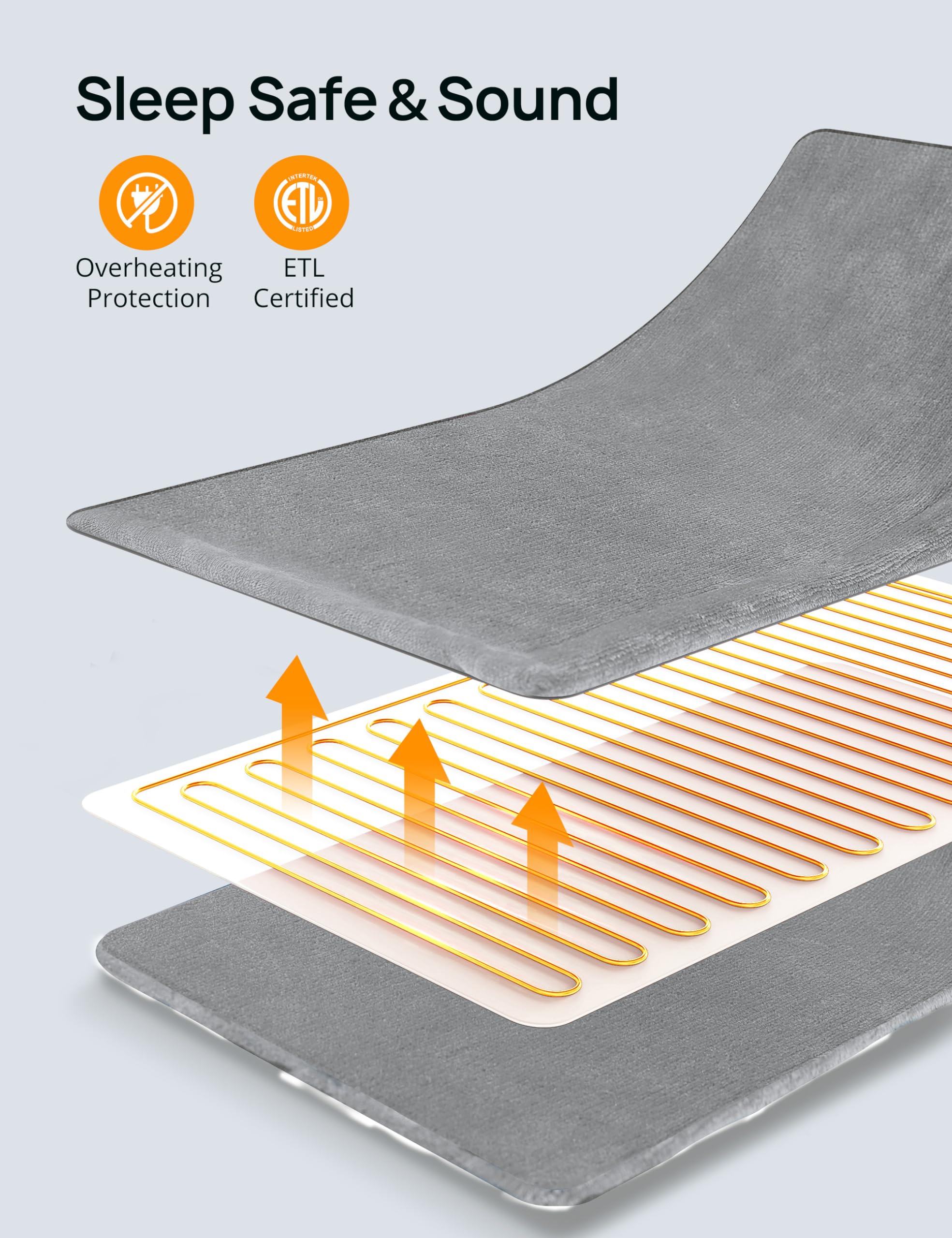 Andola blanket with 12-hour auto-off timer for energy control