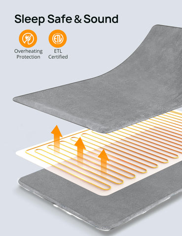 Andola blanket with 12-hour auto-off timer for energy control