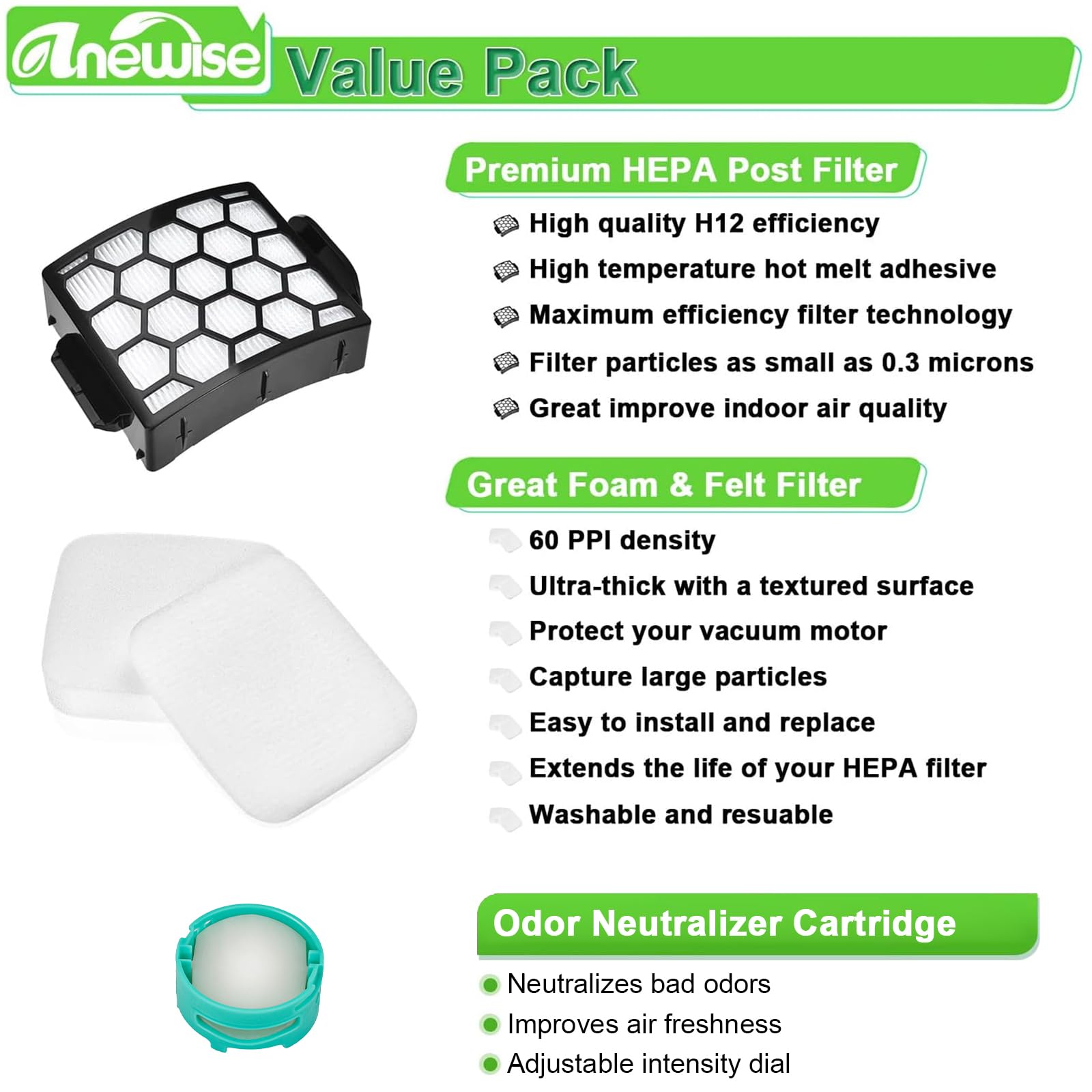 Anewise Shark UV900 felt filter protects suction and reduces clogging.