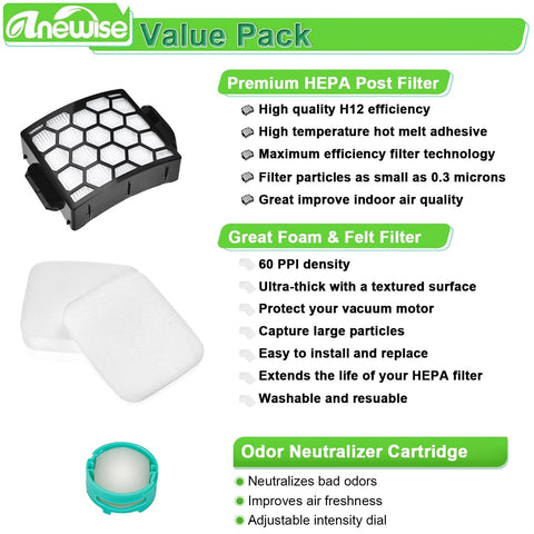 Anewise Shark UV900 felt filter protects suction and reduces clogging.