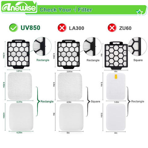 Anewise Shark UV900 foam filter helps trap dust for a fresher room.
