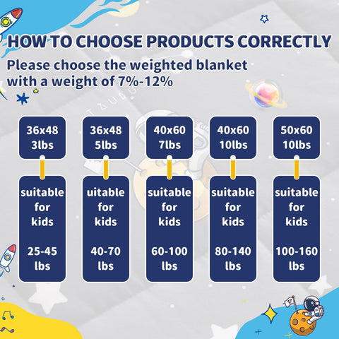 Anfie unicorn blanket design in space-grey helps create a calm bedtime ritual