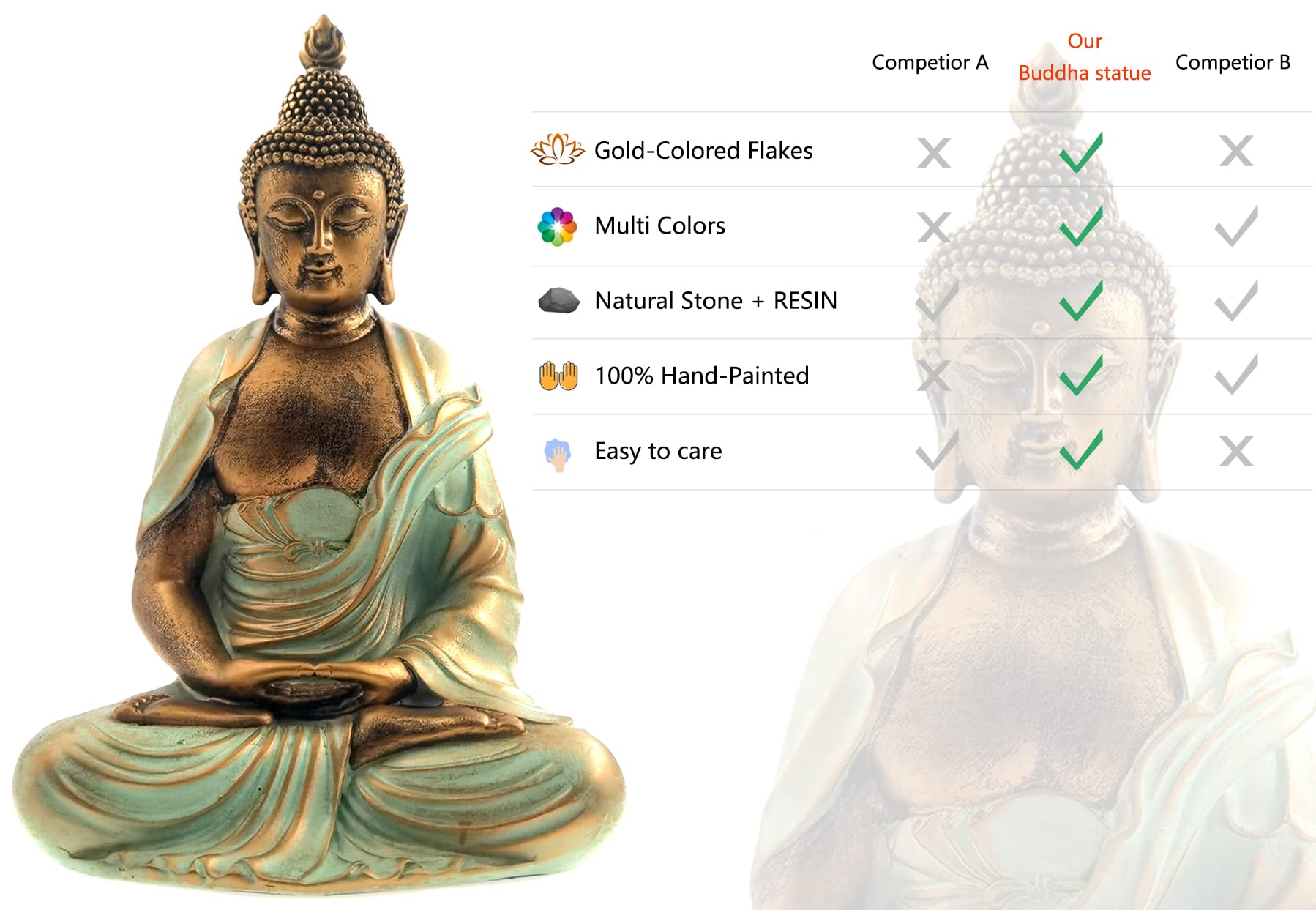 Angel Shine gold Buddha statue with a soothing smile for peaceful ambience.
