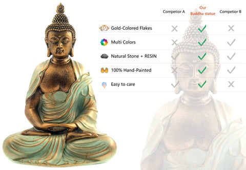 Angel Shine gold Buddha statue with a soothing smile for peaceful ambience.