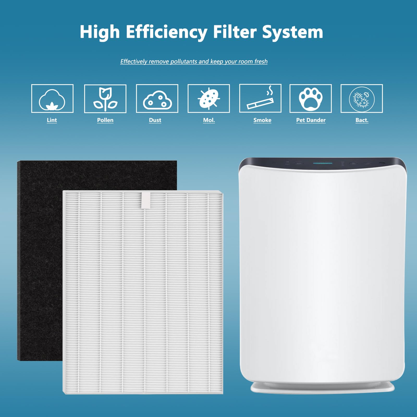 ANGELOYANG D480 air filter felt close-up captures dust-sealing components.