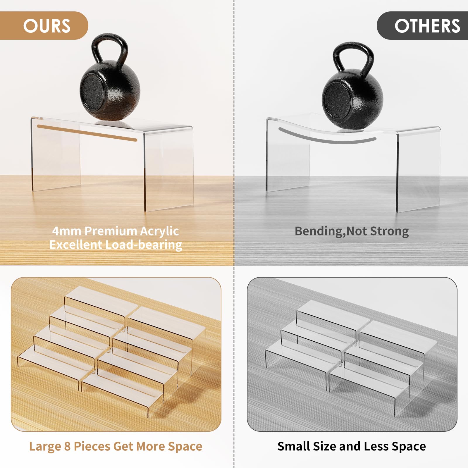 Anglelife 4mm crystal-clear acrylic risers offer crystal clarity and durability.