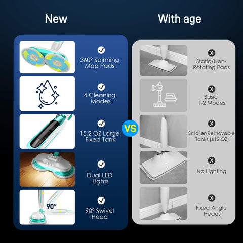 Angtra steam mop is safe for sealed floors