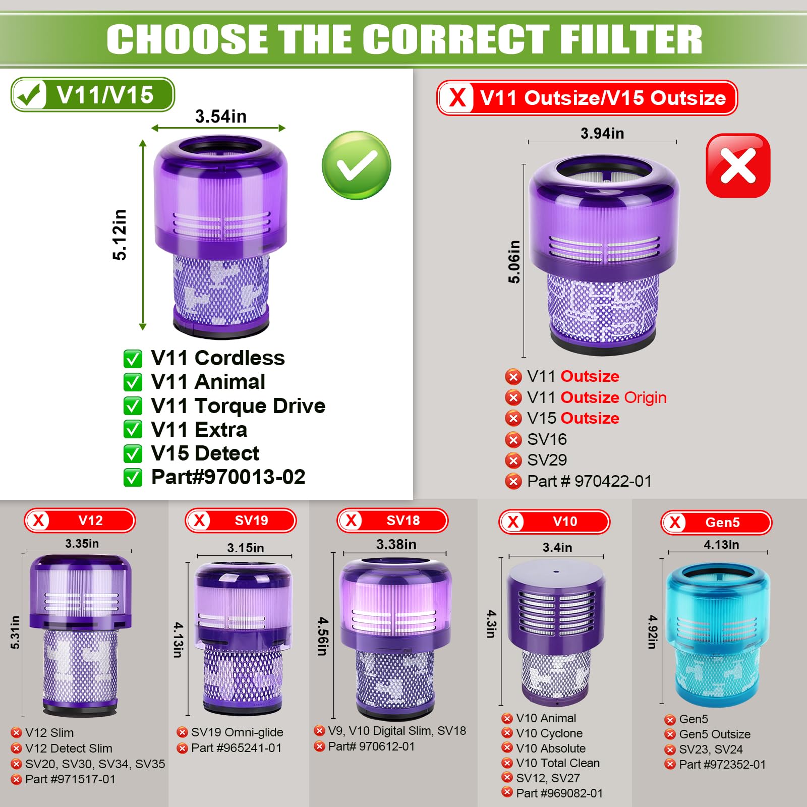 Anicell Dyson V11 Animal filter image highlighting compatibility and efficiency