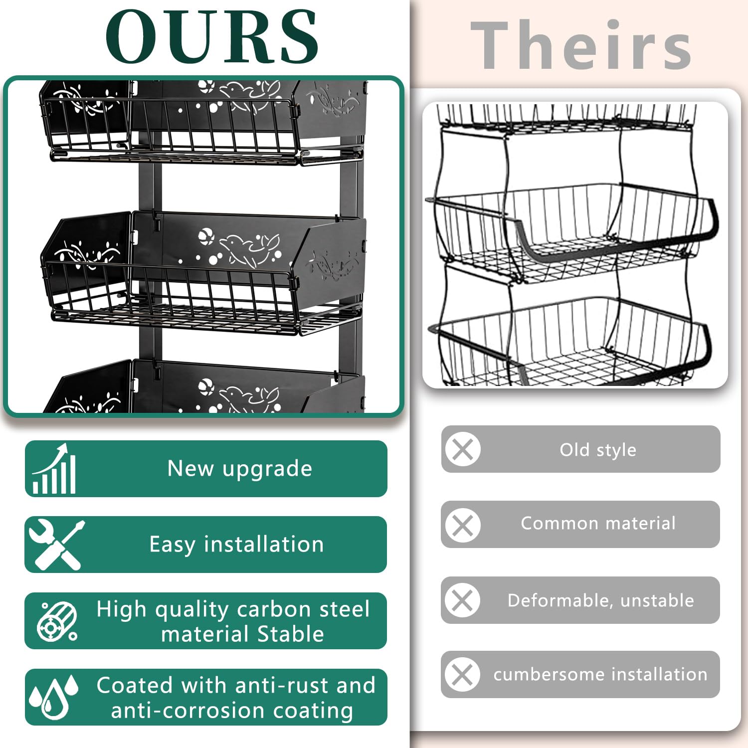 ANJUBAN removable baskets enable flexible fruit and pantry organization