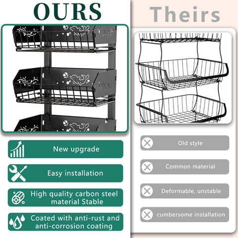 ANJUBAN removable baskets enable flexible fruit and pantry organization