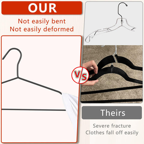 ANJUBAN slim design hangers saving closet space and improving storage