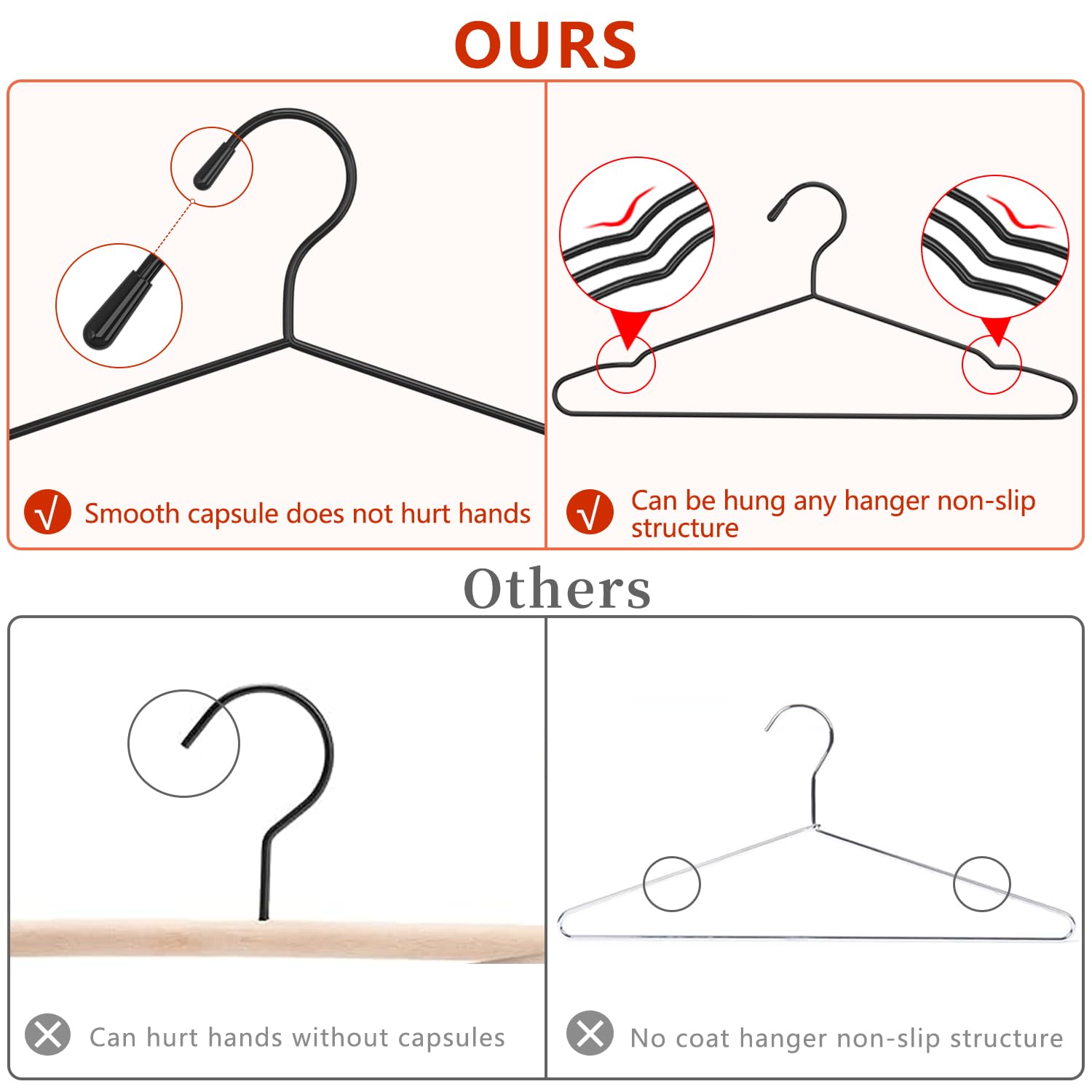 ANJUBAN V-shaped anti-slip grooves prevent slipping of garments
