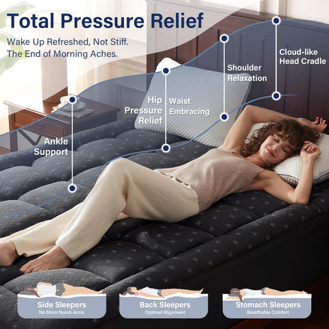 Anluoer deep-pocket 21-inch fit ensures the topper stays secure on tall mattresses