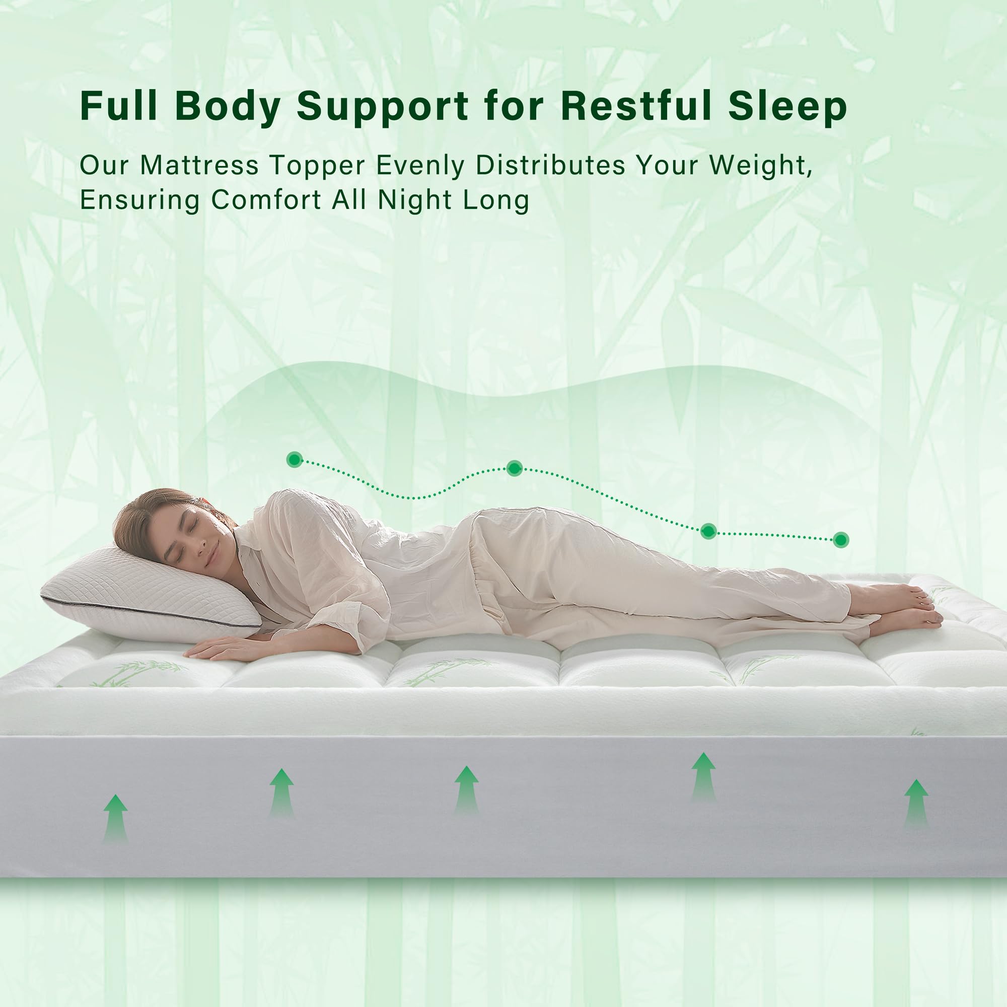 Anluoer deep-pocket topper securely fits mattresses 8 to 21 inches