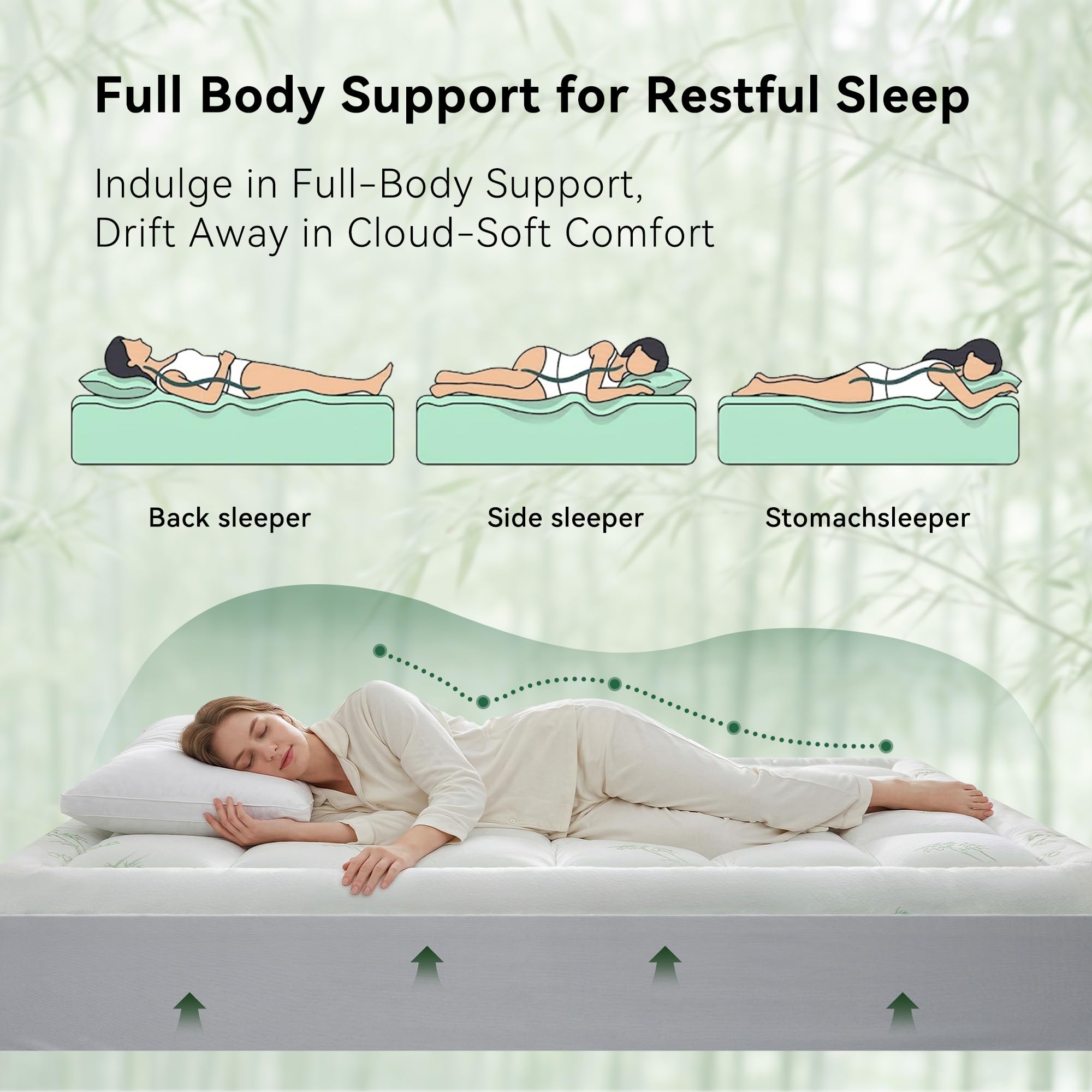 Deep-pocket elastic skirt hugs mattresses 8-21 inches thick securely