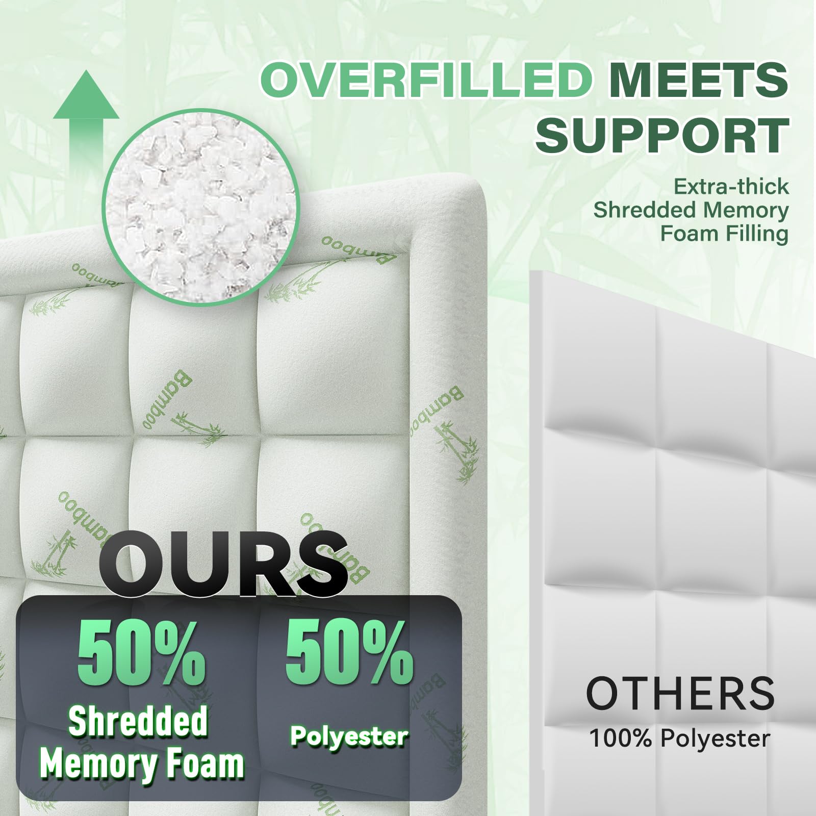 Memory foam blend in Anluoer topper delivers balanced support