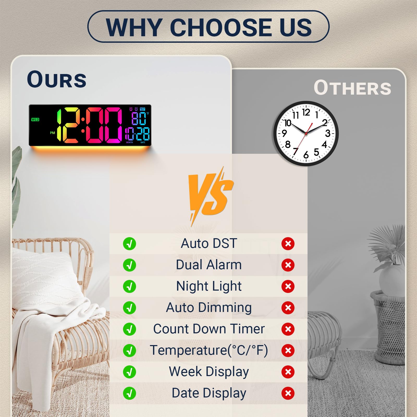 ANSOPER clock blends modern decor with practical timekeeping for any space.