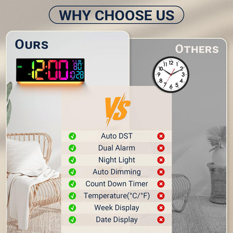 ANSOPER clock blends modern decor with practical timekeeping for any space.