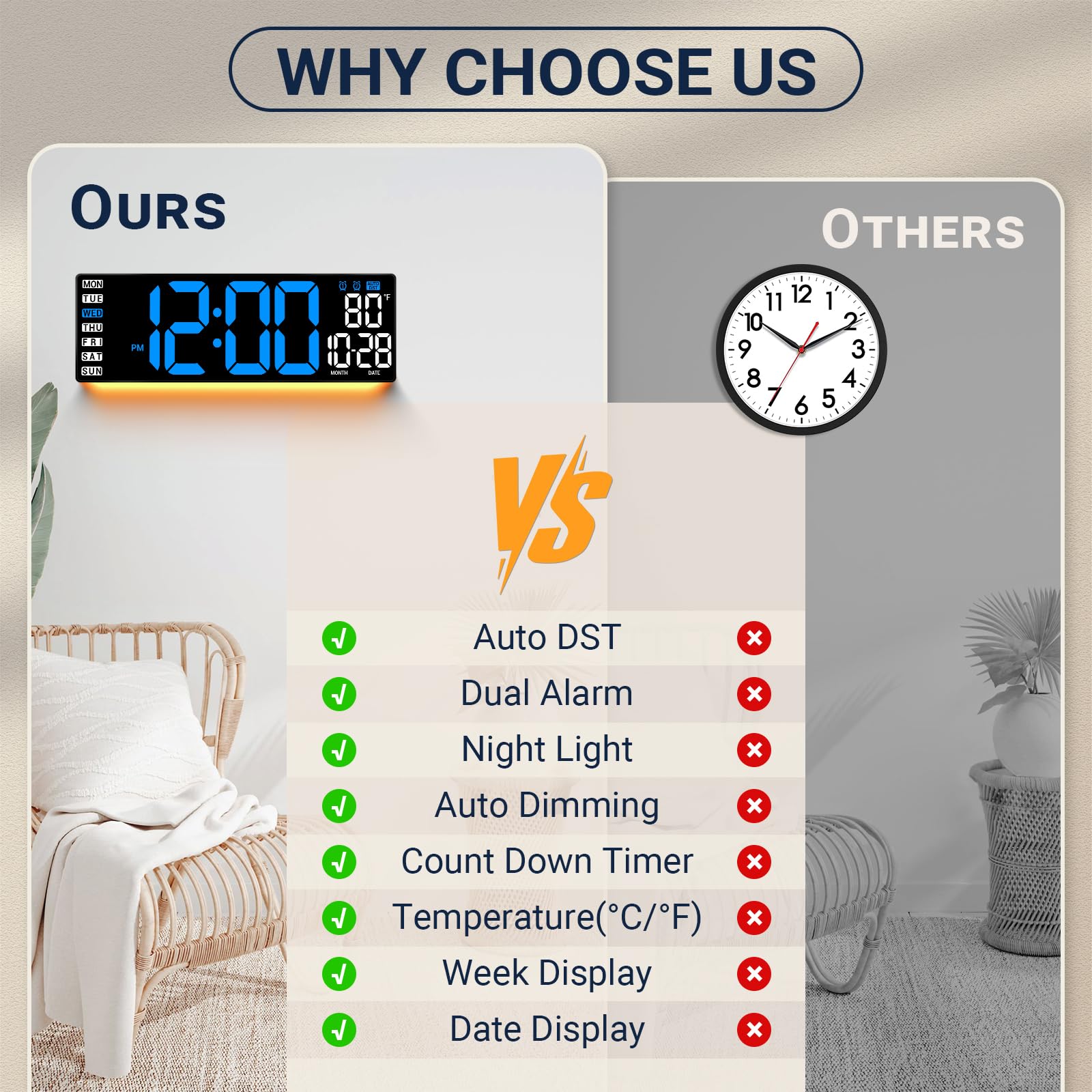 ANSOPER gift-ready digital clock with modern LED for any occasion.