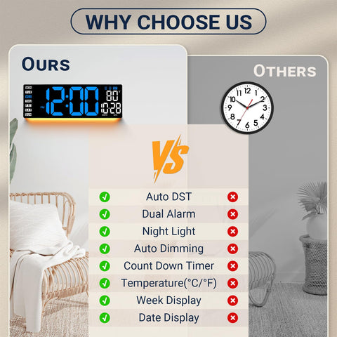 ANSOPER gift-ready digital clock with modern LED for any occasion.