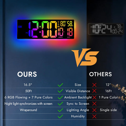 ANSOPER clock in a gaming room or dorm setup as decor and timepiece.