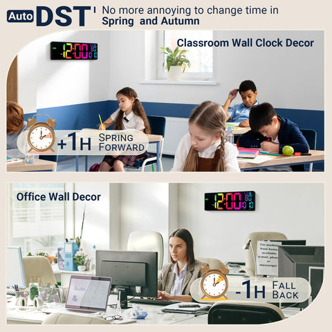 ANSOPER temperature and date display helps track room conditions at a glance.