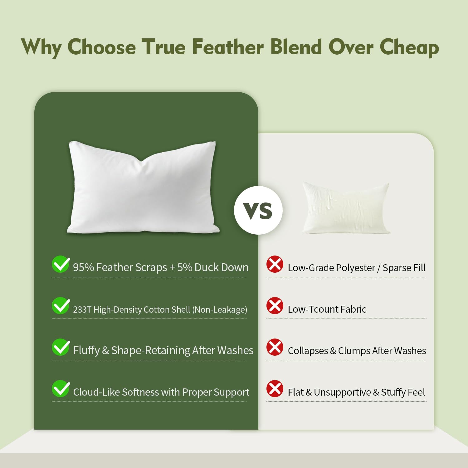 ANT-HOME care tips help keep the pillow fluffy and long-lasting.