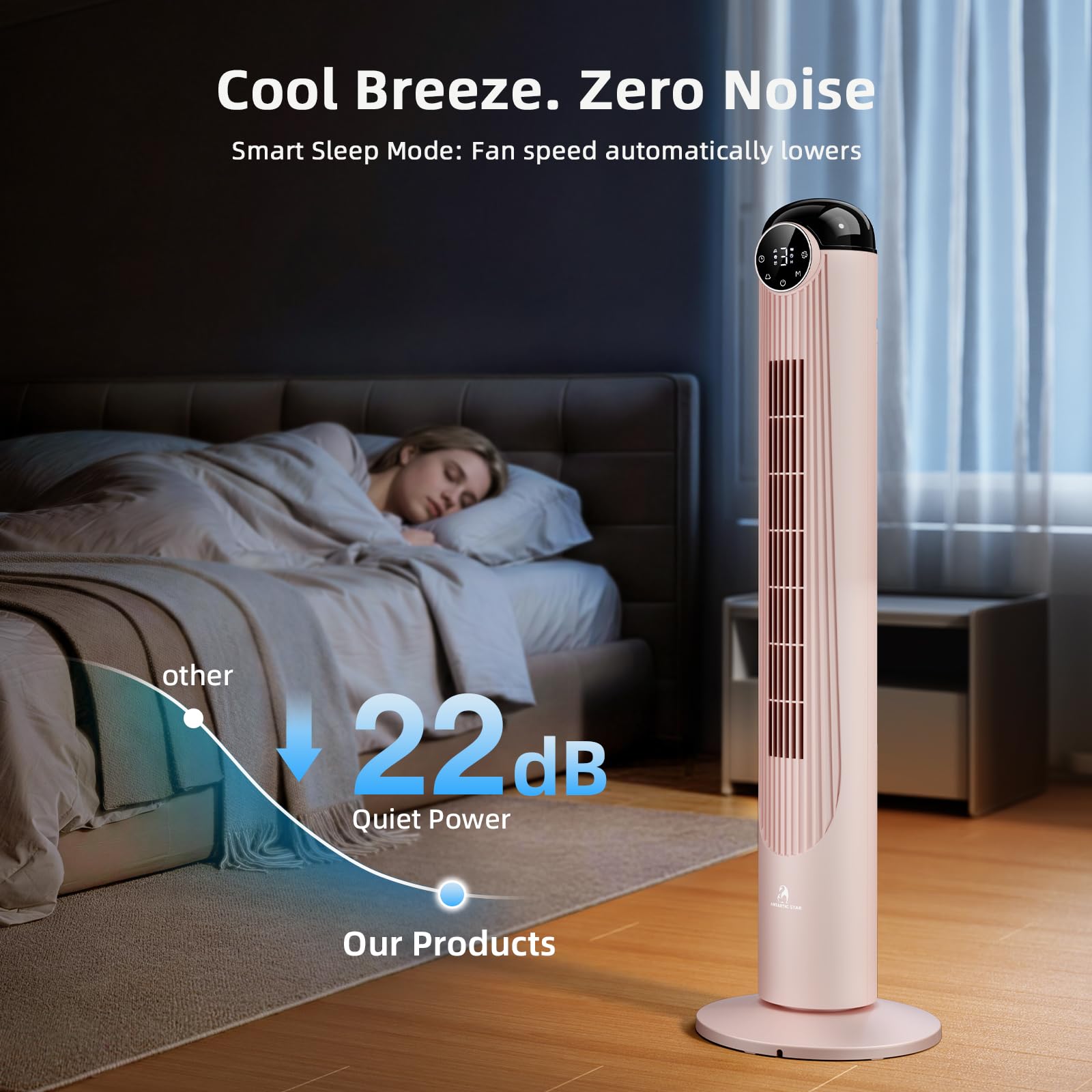 Antarctic Star T36 offers 6 speeds for customizable comfort