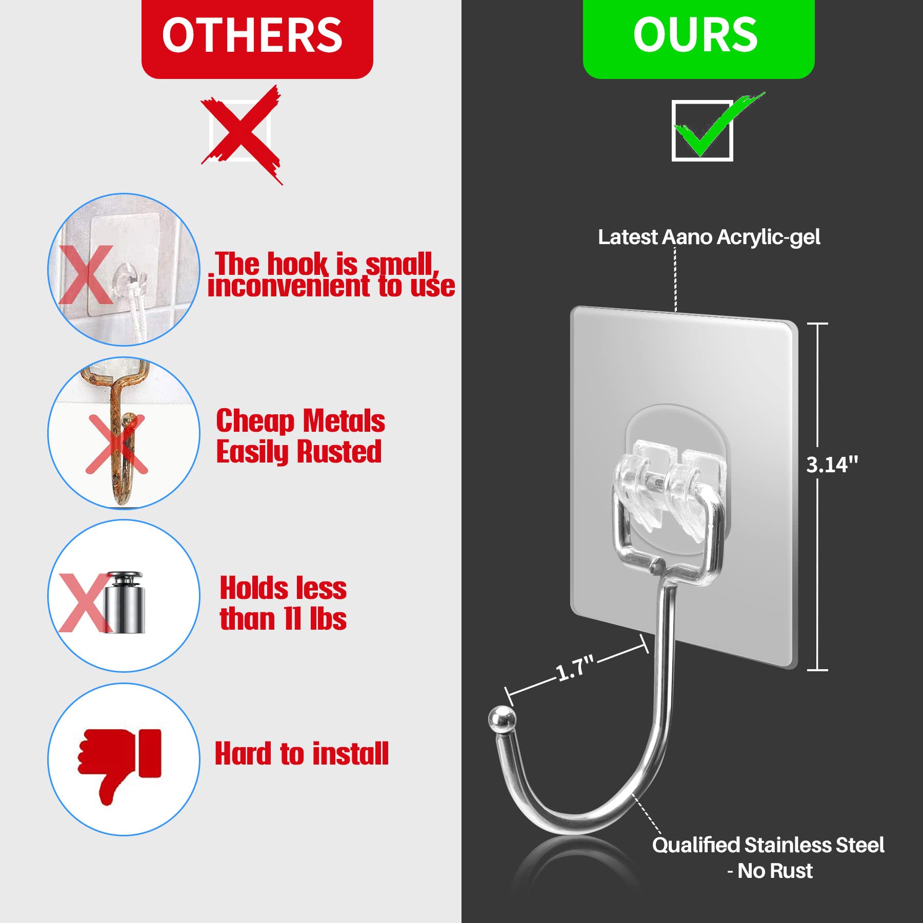 No-tools installation for quick, secure mounting