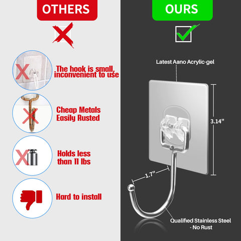 No-tools installation for quick, secure mounting