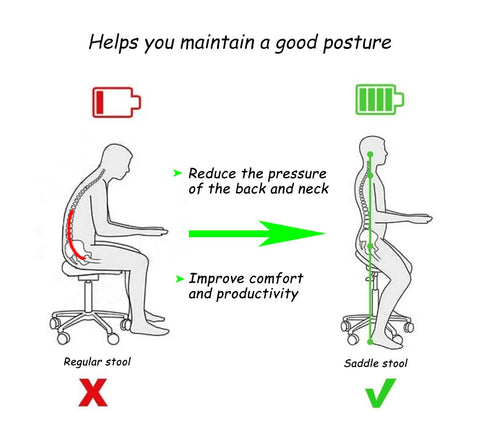 Antlu saddle stool PU wheels enable smooth mobility across floors.