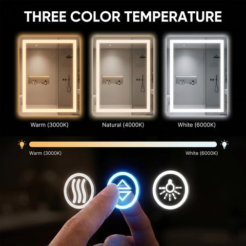 Antok 5mm tempered glass provides safe, clear reflections