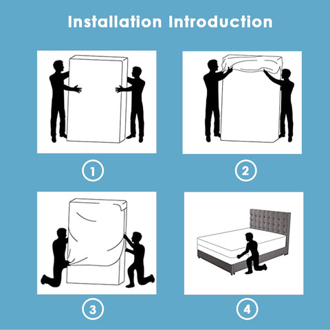 Antranfour protector fits mattresses 6-9 inches deep securely