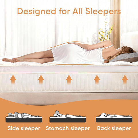 Anuwaa Memory Foam Topper is OEKO-TEX certified for safe sleep