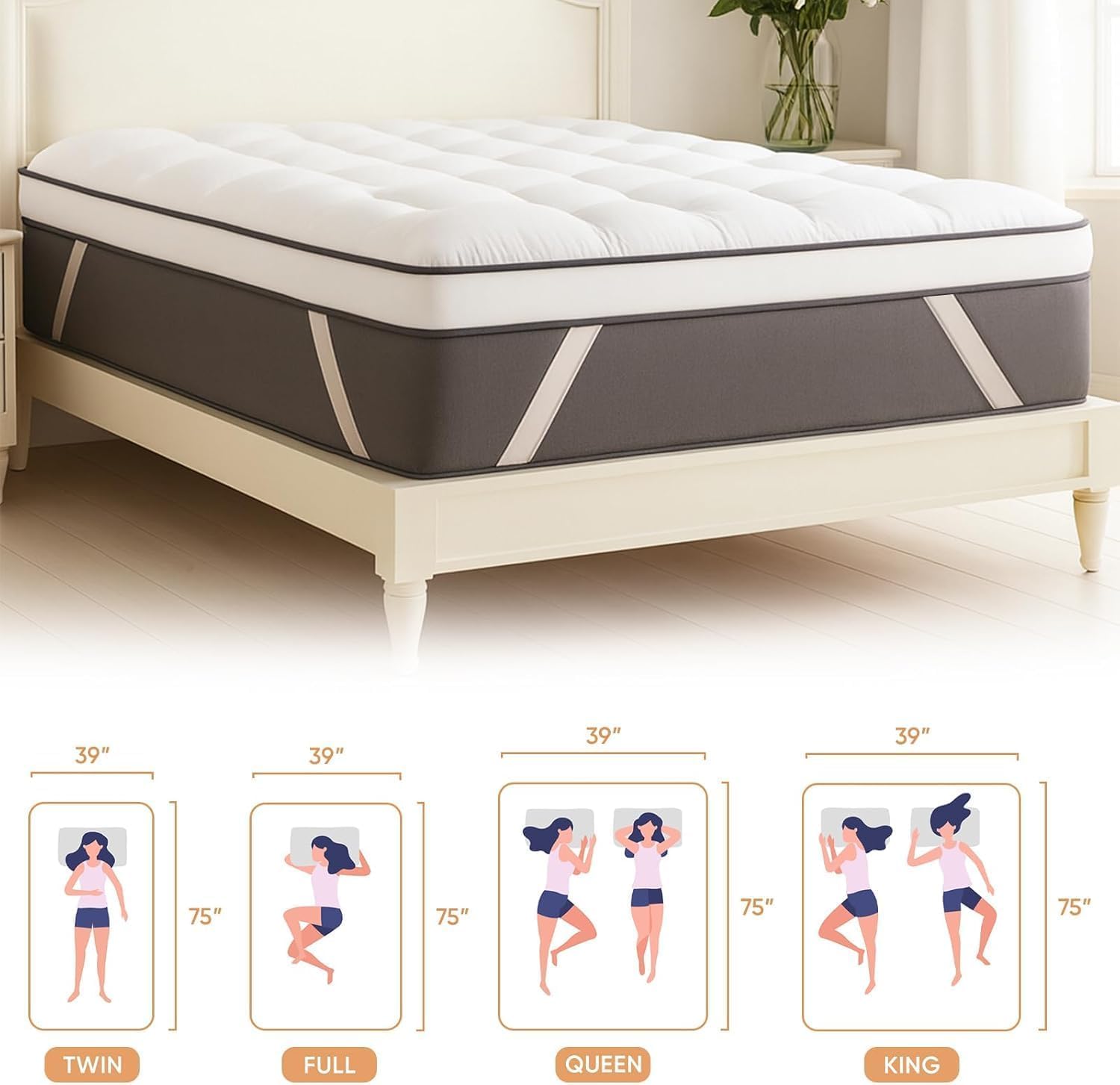 Anuwaa Memory Foam Topper is machine washable for easy care