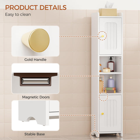ANWBROAD slim corner cabinet easy assembly with labeled parts.