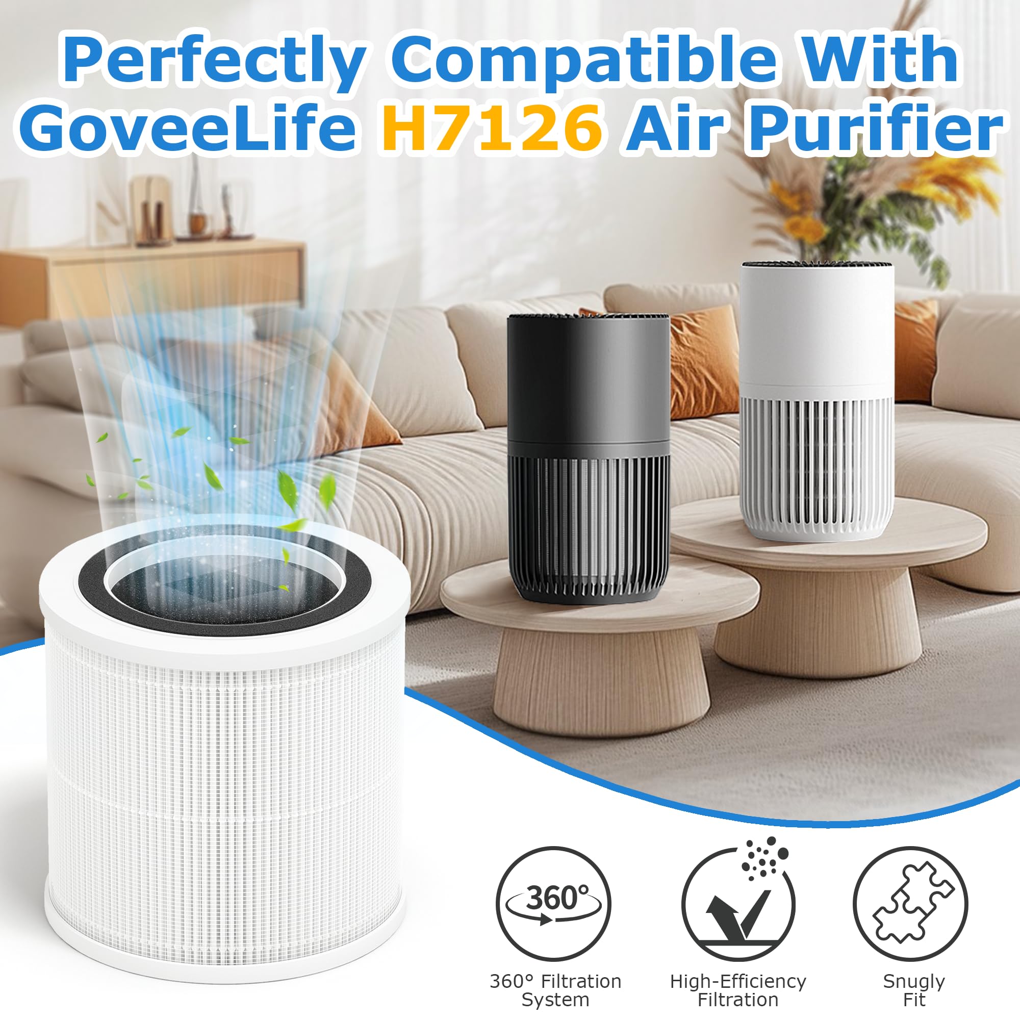 AnyFLTs H13 HEPA filter 3-pack for the H7126 mini purifier improves particle capture