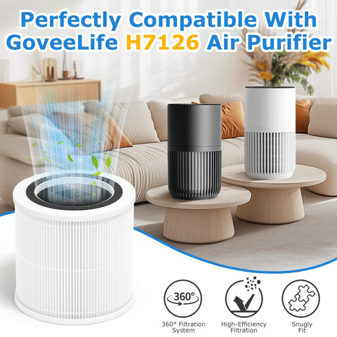 AnyFLTs H13 HEPA filter 3-pack for the H7126 mini purifier improves particle capture