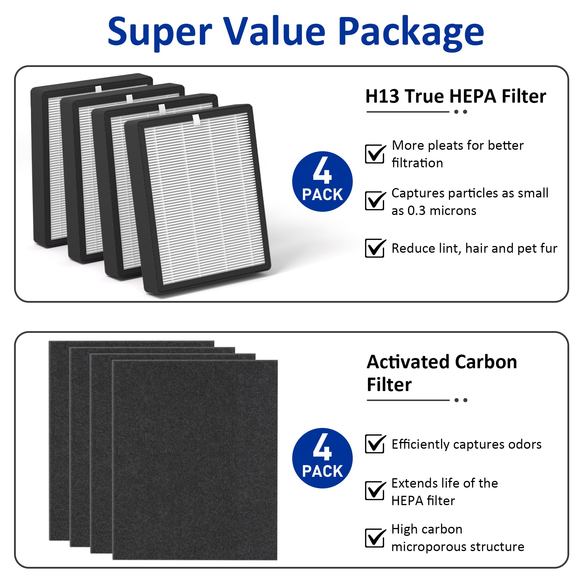AnyFLTs ProHEPA 9000 compatibility with VEVA 9000 simplifies upgrades.