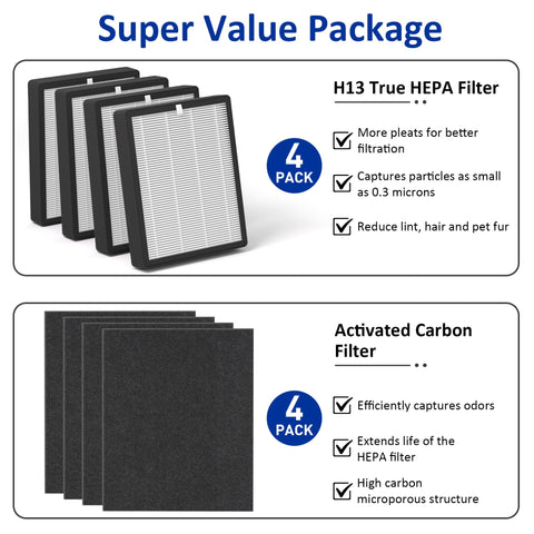 AnyFLTs ProHEPA 9000 compatibility with VEVA 9000 simplifies upgrades.