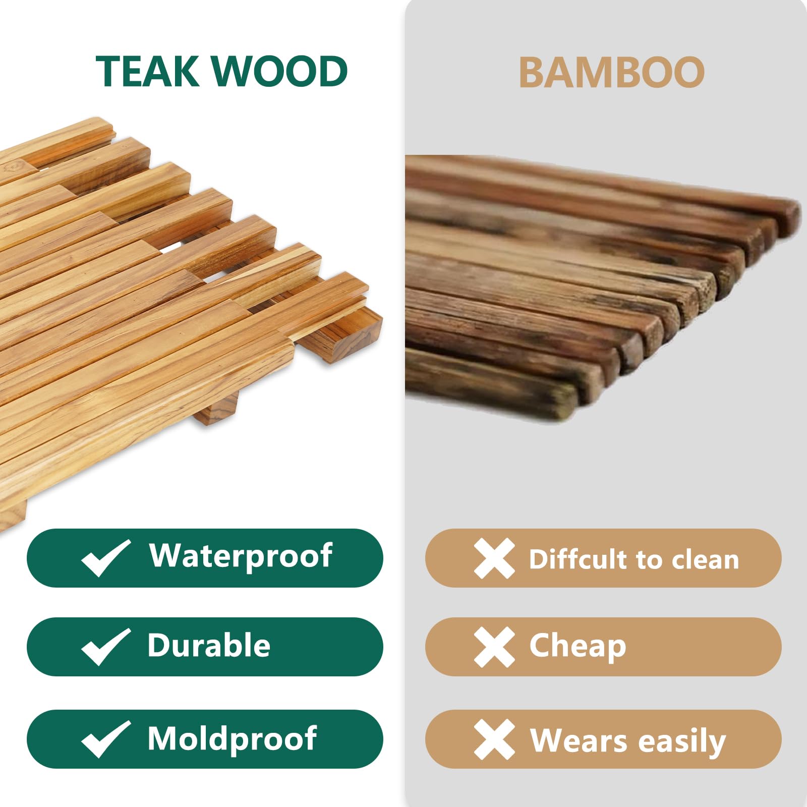 Anyprime Teak Shower Mat slatted drainage for fast water dispersion