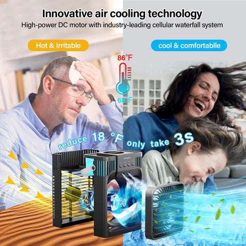 Anyrap portable air conditioner front view showing slim footprint for desks.