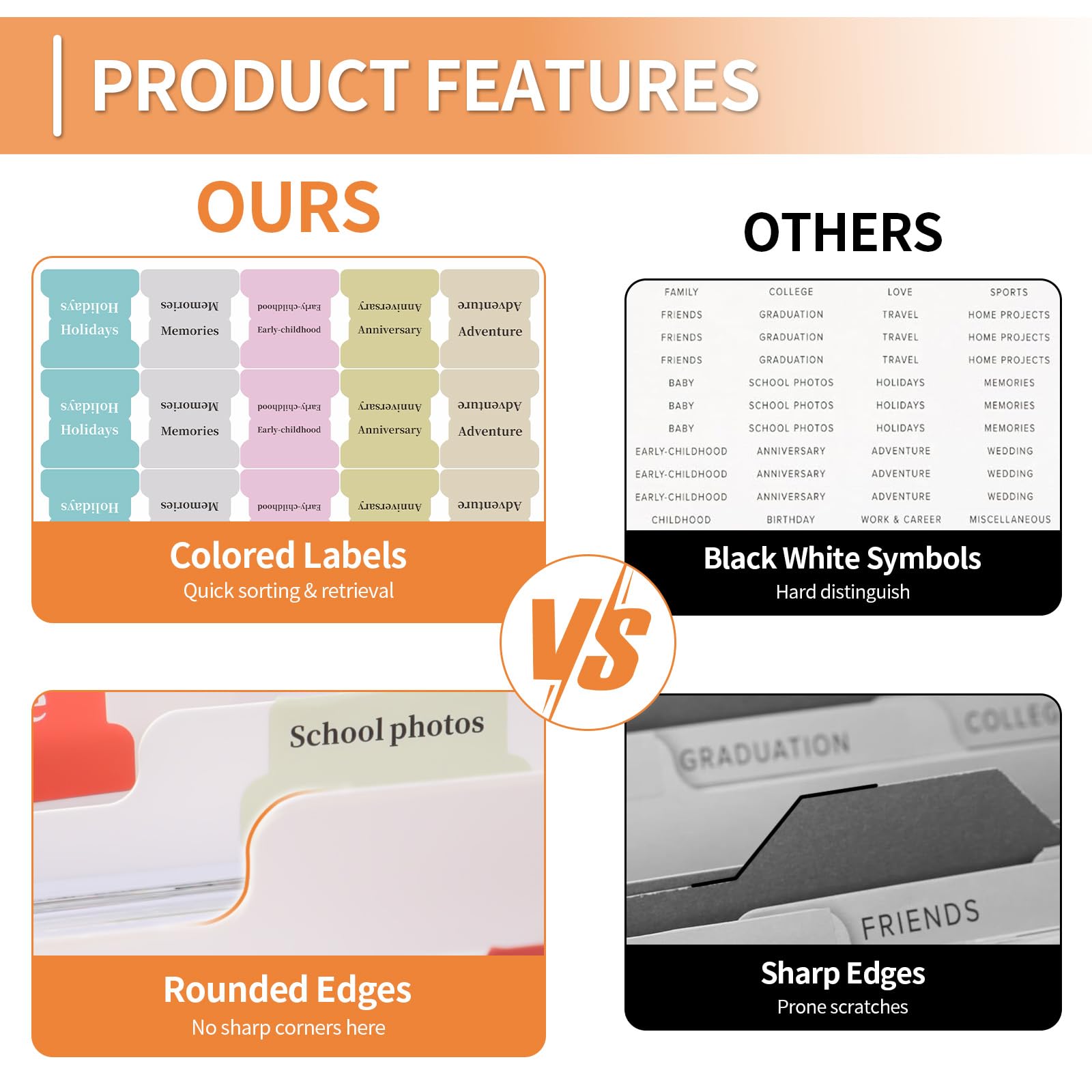 Aokeyee dividers and labels view showing easy categorization.