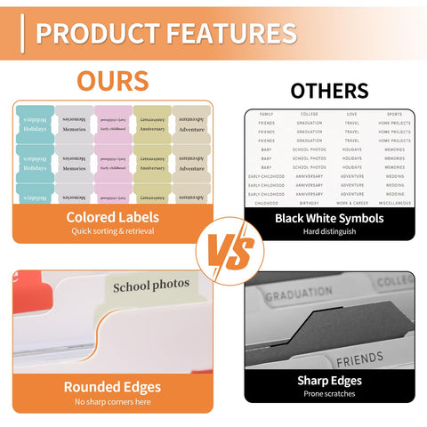 Aokeyee dividers and labels view showing easy categorization.