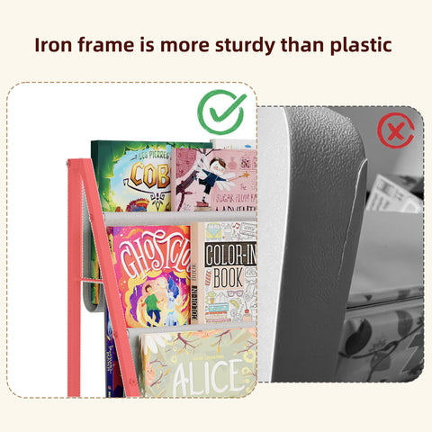 Aokitsink 28-inch height keeps books within children's reach